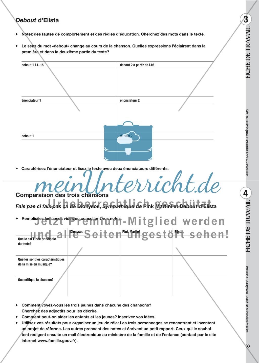 Jugendliche im Brennpunkt gesellschaftlicher Normen - Die Lieder Fais pas ci fais pas ça von Dionysos, Symphatique von Pink Martini und Debout von Elista Preview 8