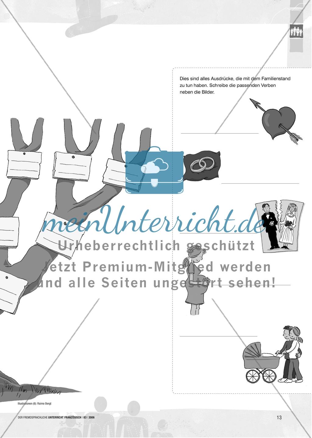 Mon dico personnel - Eine persönliche Wortschatzsammlung in einem themenorientierten Vokabelheft anlegen Preview 3
