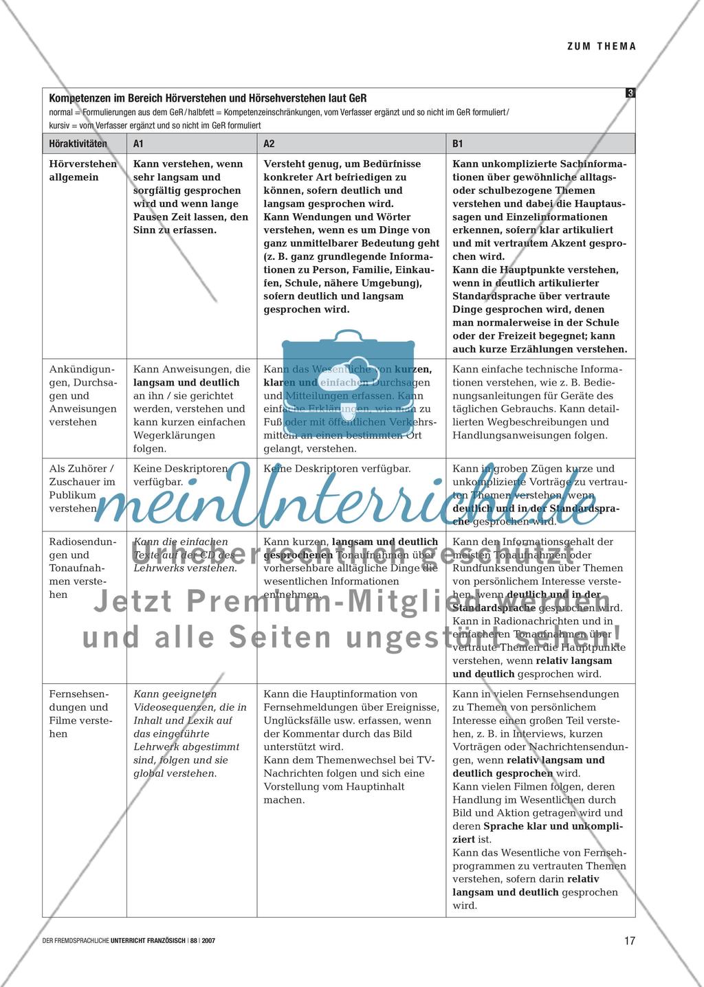 Ecoutez! - Standardorientierte Schulung und Überprüfung des Hörverstehens Preview 4