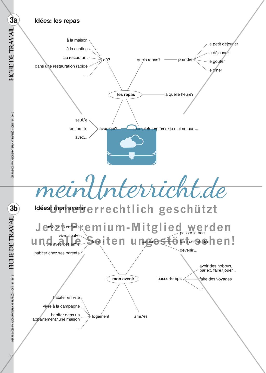 Sprechkonferenz und Lernempfehlung - Durch individuelle Rückmeldungen Sprechen fördern Preview 7