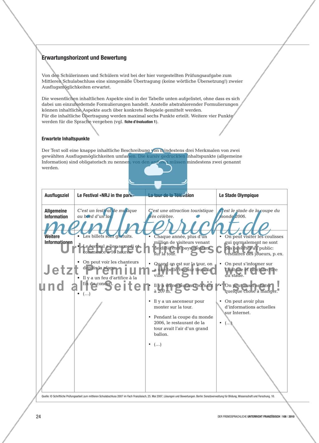 Que faire à Berlin le week-end? - Schriftliche Sprachmittlung vorbereiten und bewerten Preview 3