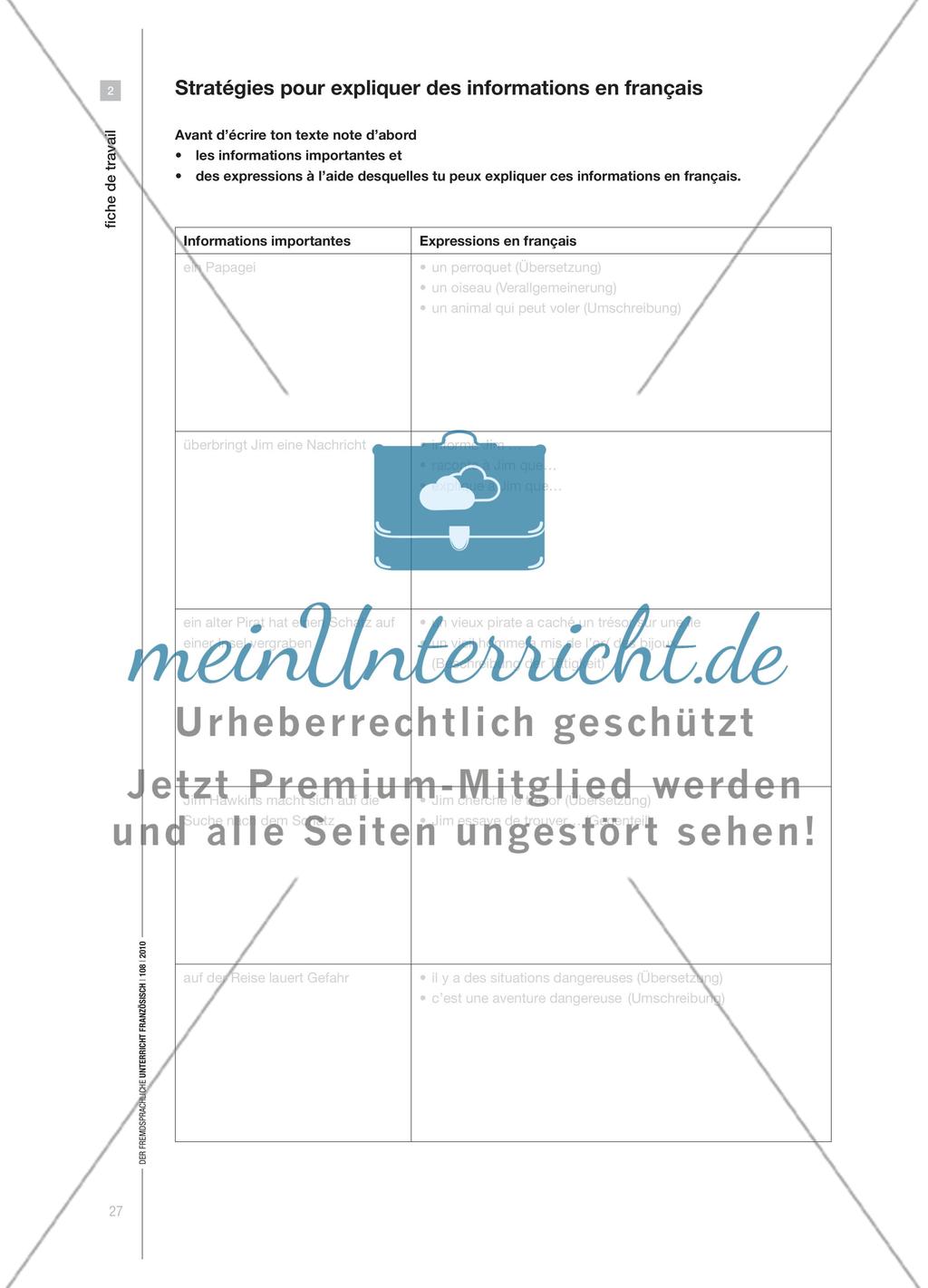 Que faire à Berlin le week-end? - Schriftliche Sprachmittlung vorbereiten und bewerten Preview 6