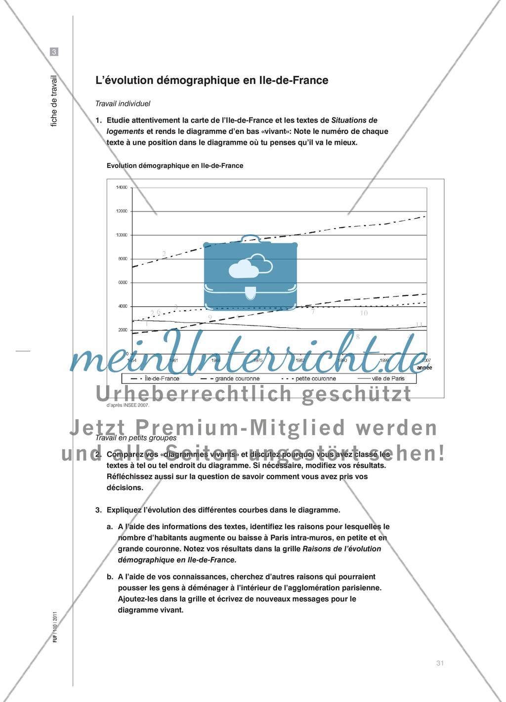 Habiter en région parisienne - Bevölkerungsdynamiken im lebendigen Diagramm nachvollziehen Preview 6