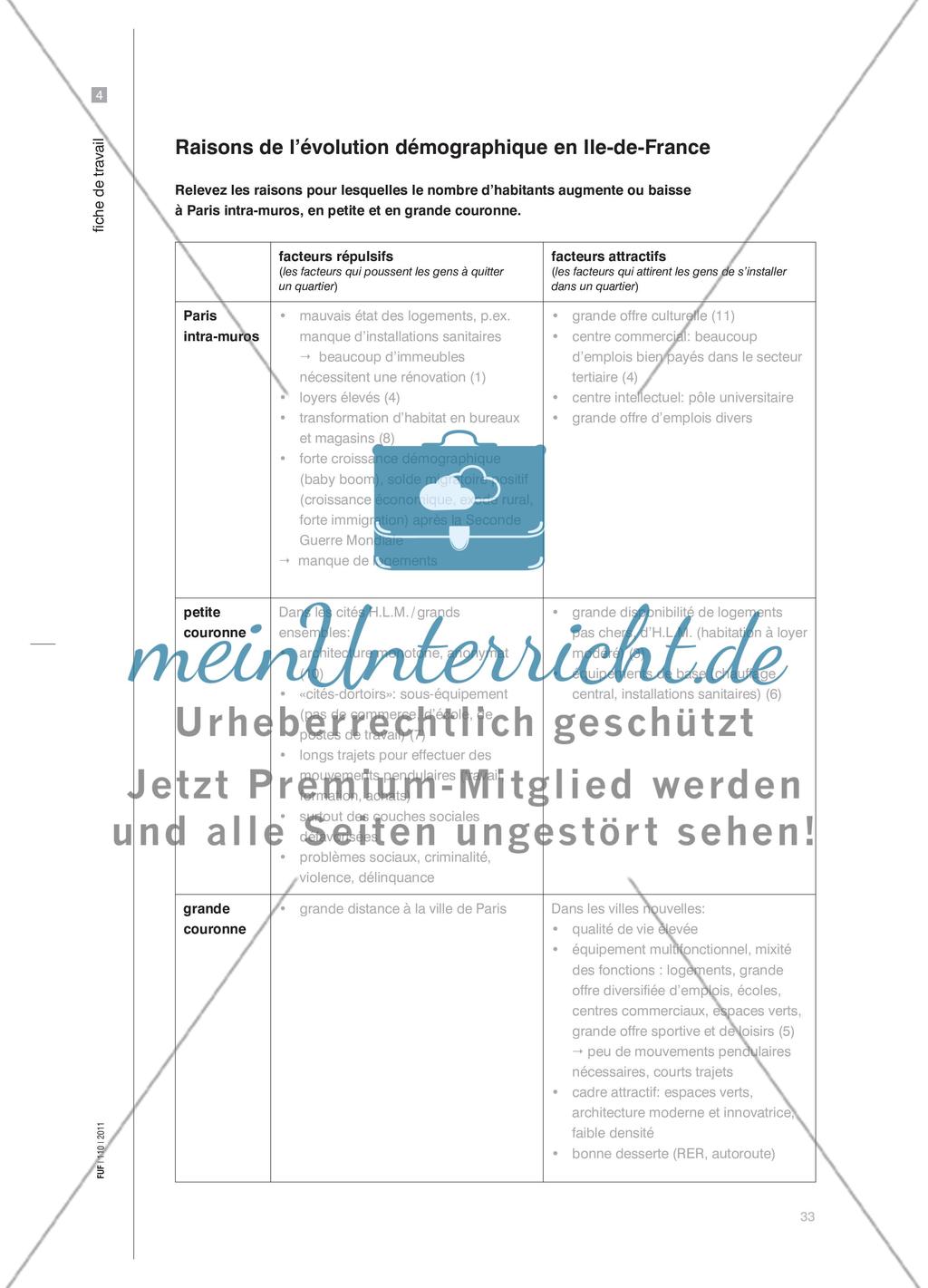 Habiter en région parisienne - Bevölkerungsdynamiken im lebendigen Diagramm nachvollziehen Preview 8