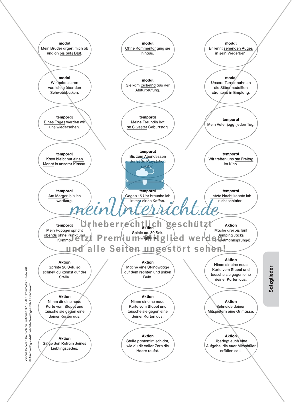 Wie, wo, wann? Adverbiale Bestimmungen: Arbeitsmaterial Preview 4