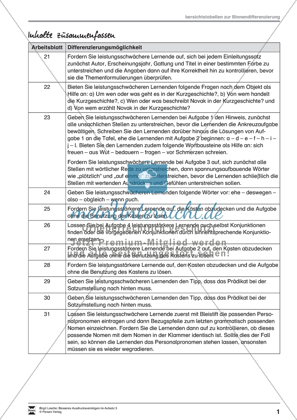 Inhalte zusammenfassen: Kommasetzung. Arbeitsmaterial mit Erläuterungen Preview 1