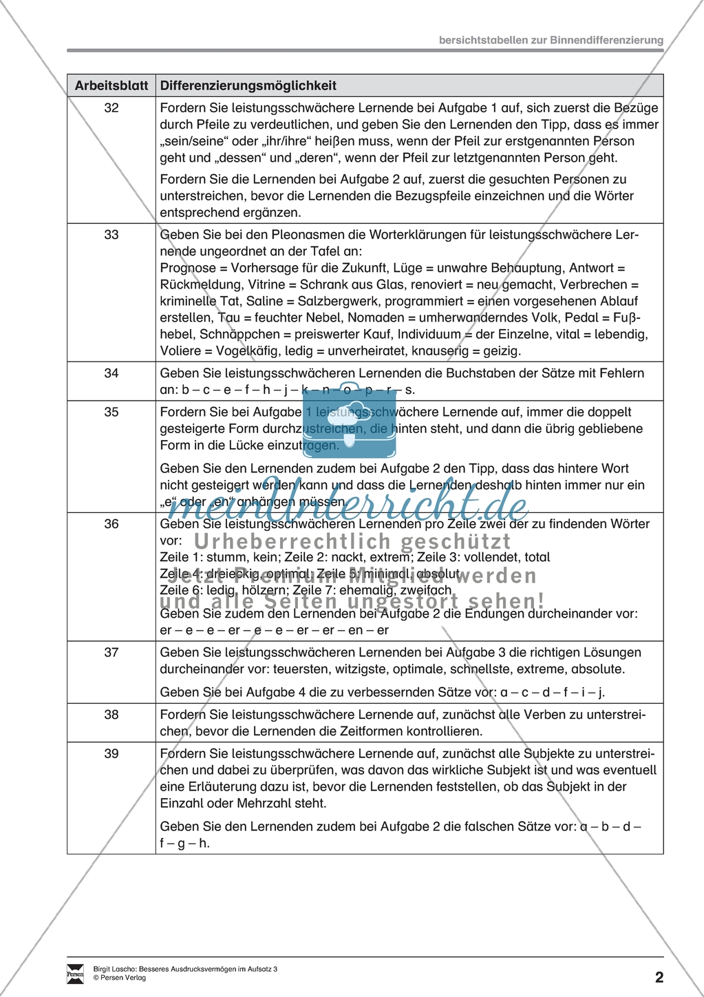 Inhalte zusammenfassen: Bezüge der Personal- und Possessivpronomen. Arbeitsmaterial mit Erläuterungen Preview 2