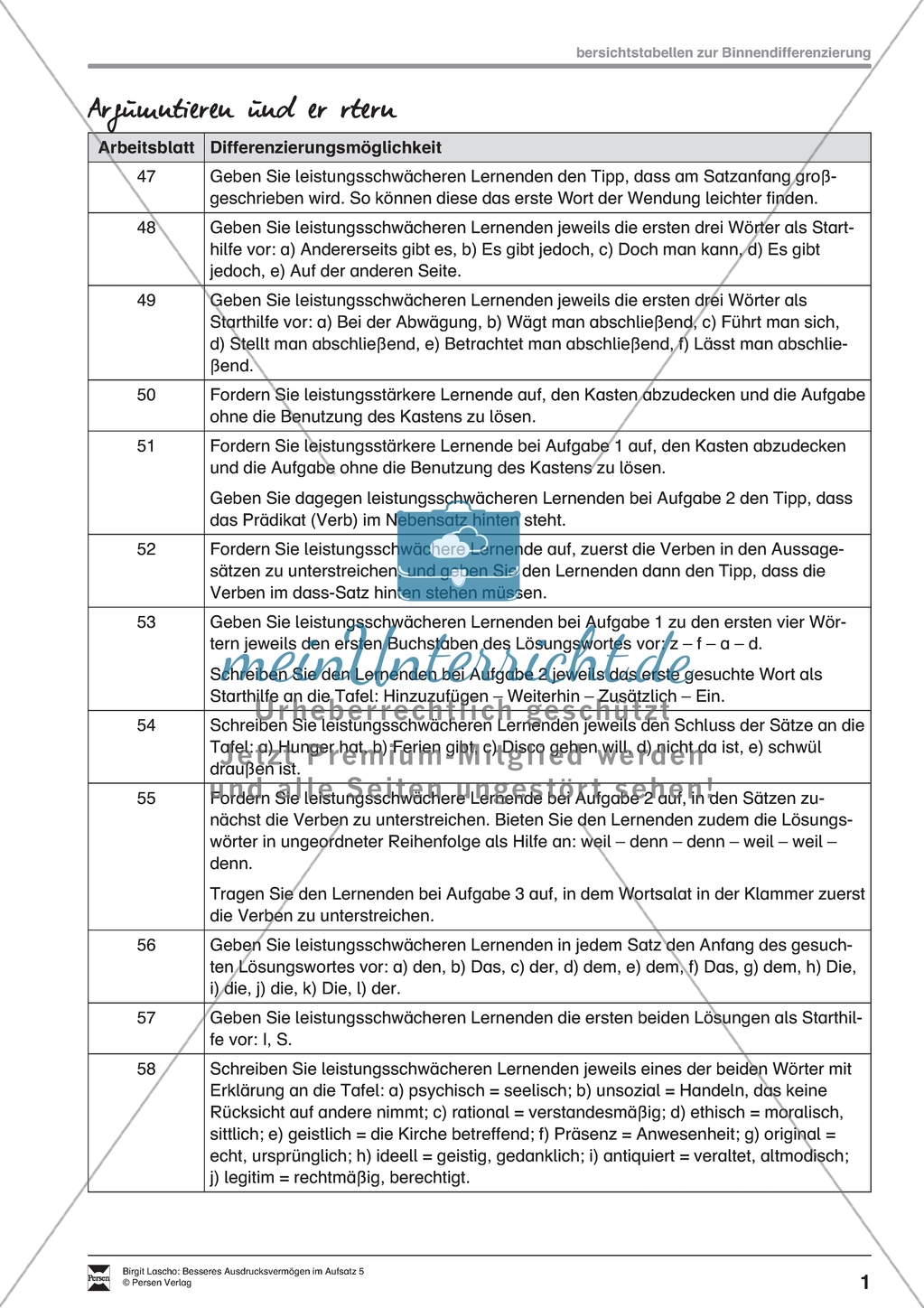 Argumentieren und erörtern: ähnliche Wörter mit unterschiedlichen Bedeutungen unterscheiden. Arbeitsmaterial mit Erläuterungen Preview 1