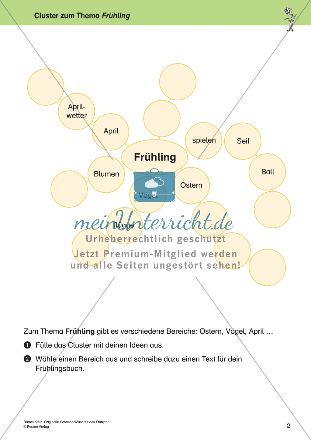 Cluster zum Thema Frühling: Arbeitsmaterial Preview 1