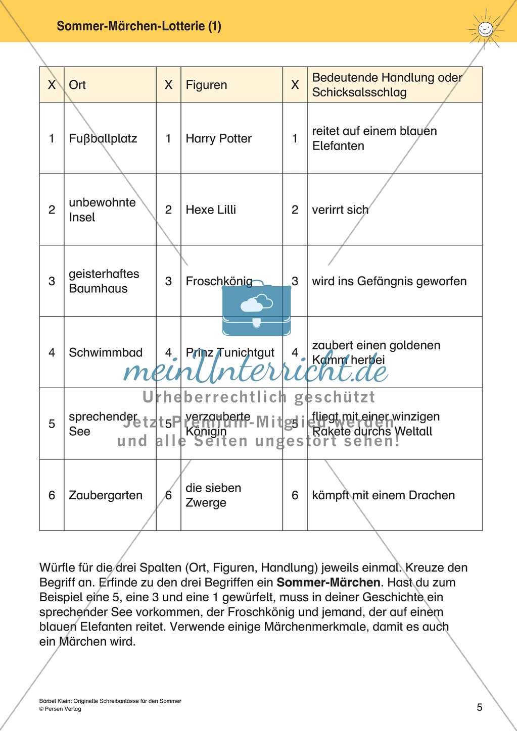 Originelle Schreibanlässe für den Sommer: Materialien für das Planen und Schreiben von Texten Preview 5