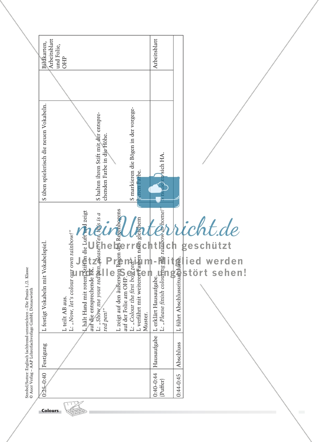 Vokabular zum Thema
