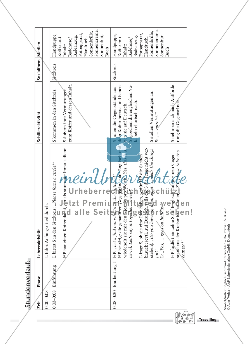In my suitcase: Arbeitsmaterial mit Stundenverlaufsplan Preview 2