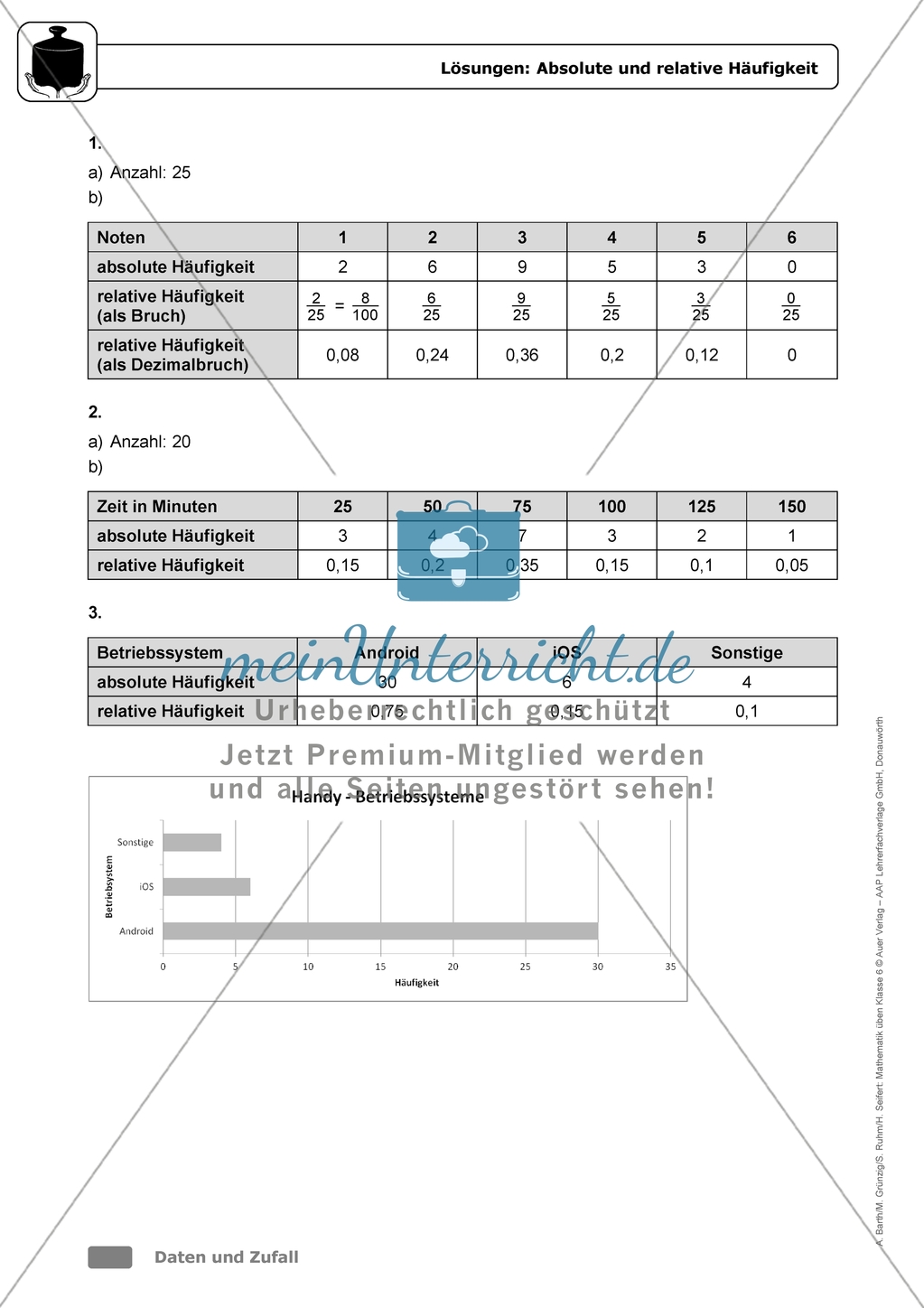 Übungen in erhöhtem Schwierigkeitsgrad zum Thema: