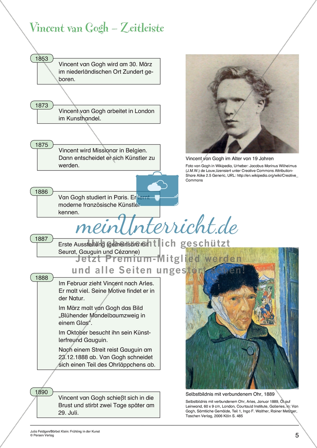 Frühling in der Kunst: Van Goghs