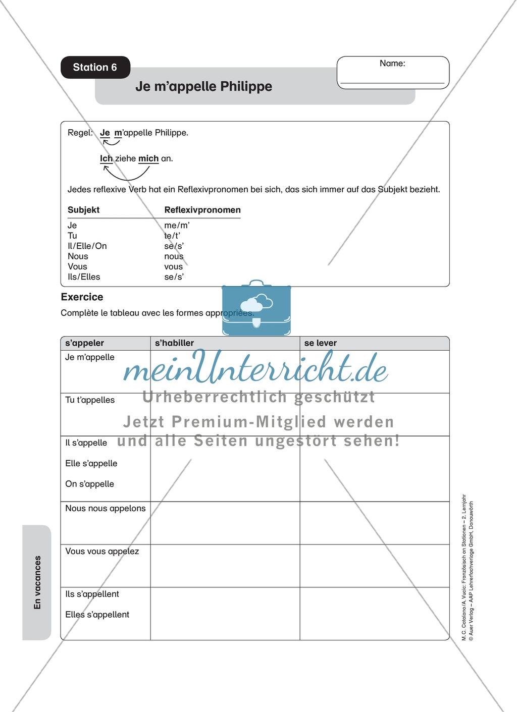 Stationenlernen zum Thema