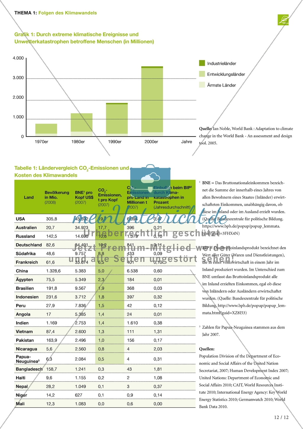 Folgen des Klimawandels: Arbeitsmaterial Preview 5