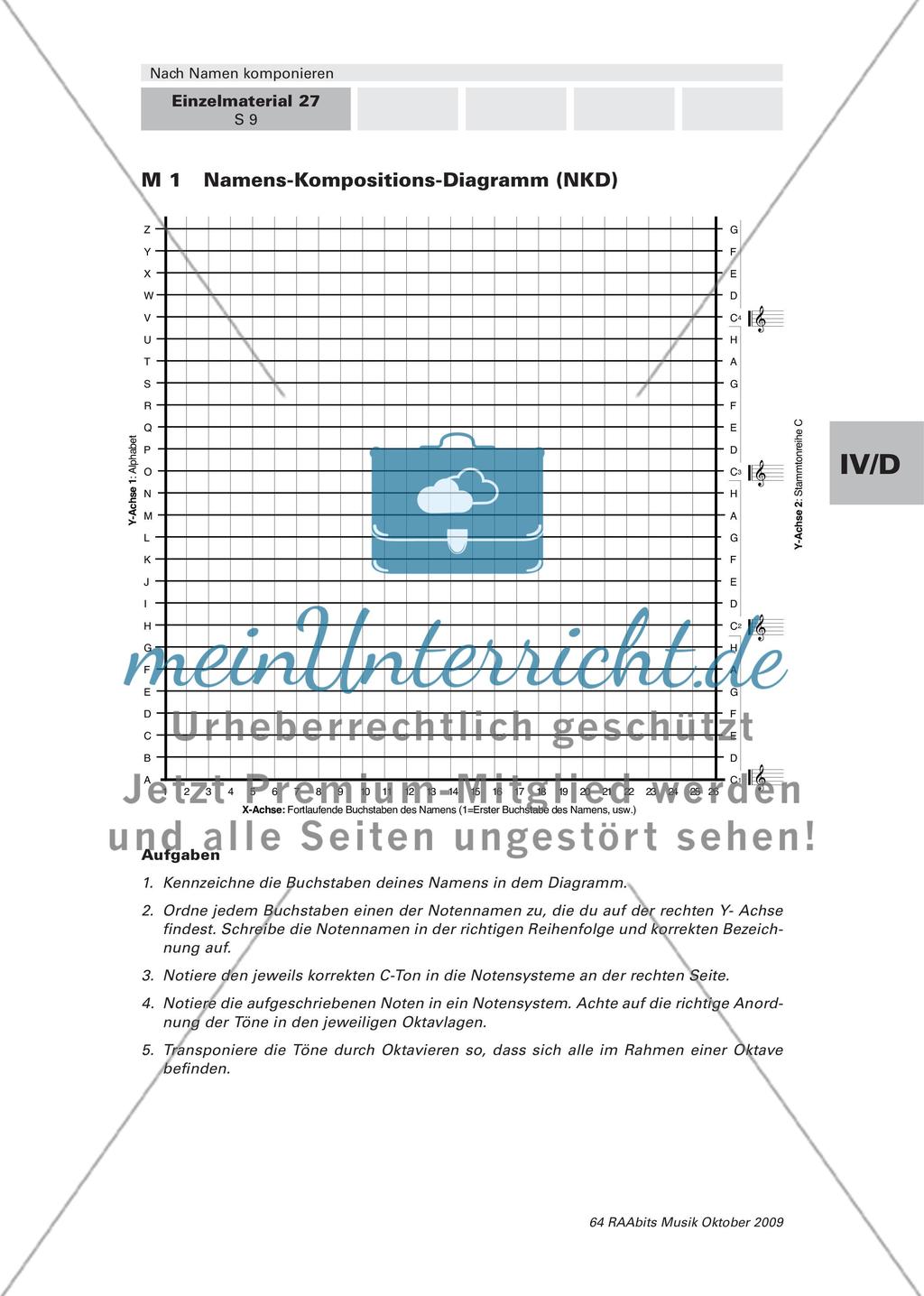Nach Namen komponieren – Notenlernen einmal anders Preview 9