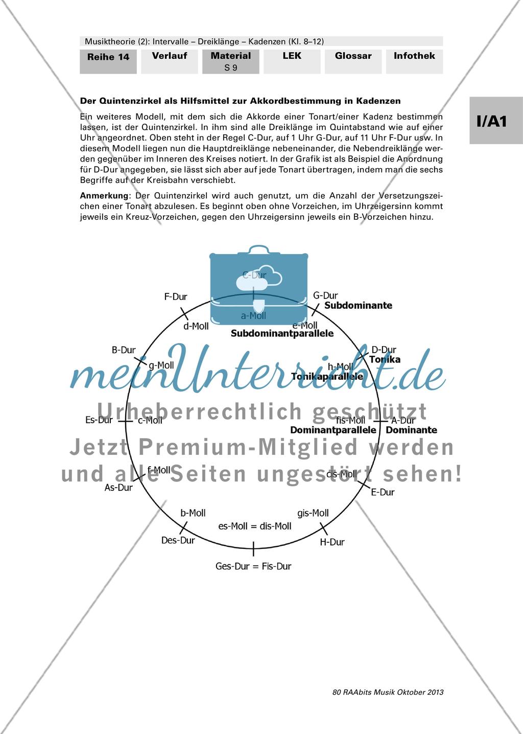 Musiktheorie wiederholen und üben (2) Preview 13