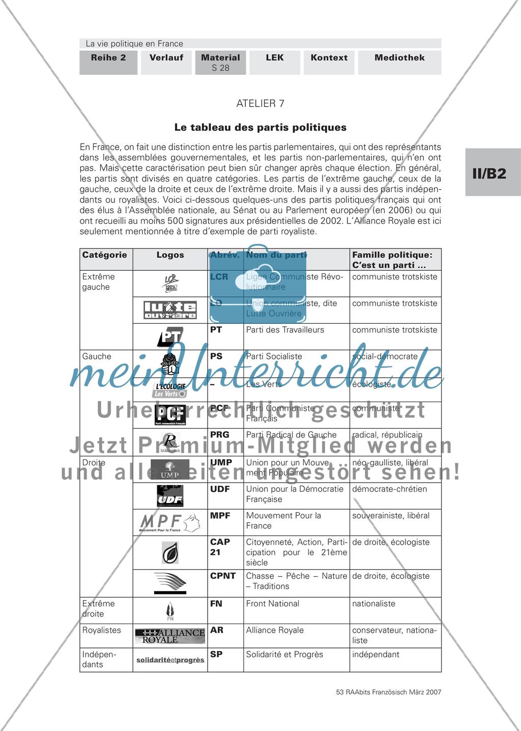 La vie politique en France. Ein landeskundlicher Lernzirkel für die 12. und 13. Jahrgangsstufe Preview 33