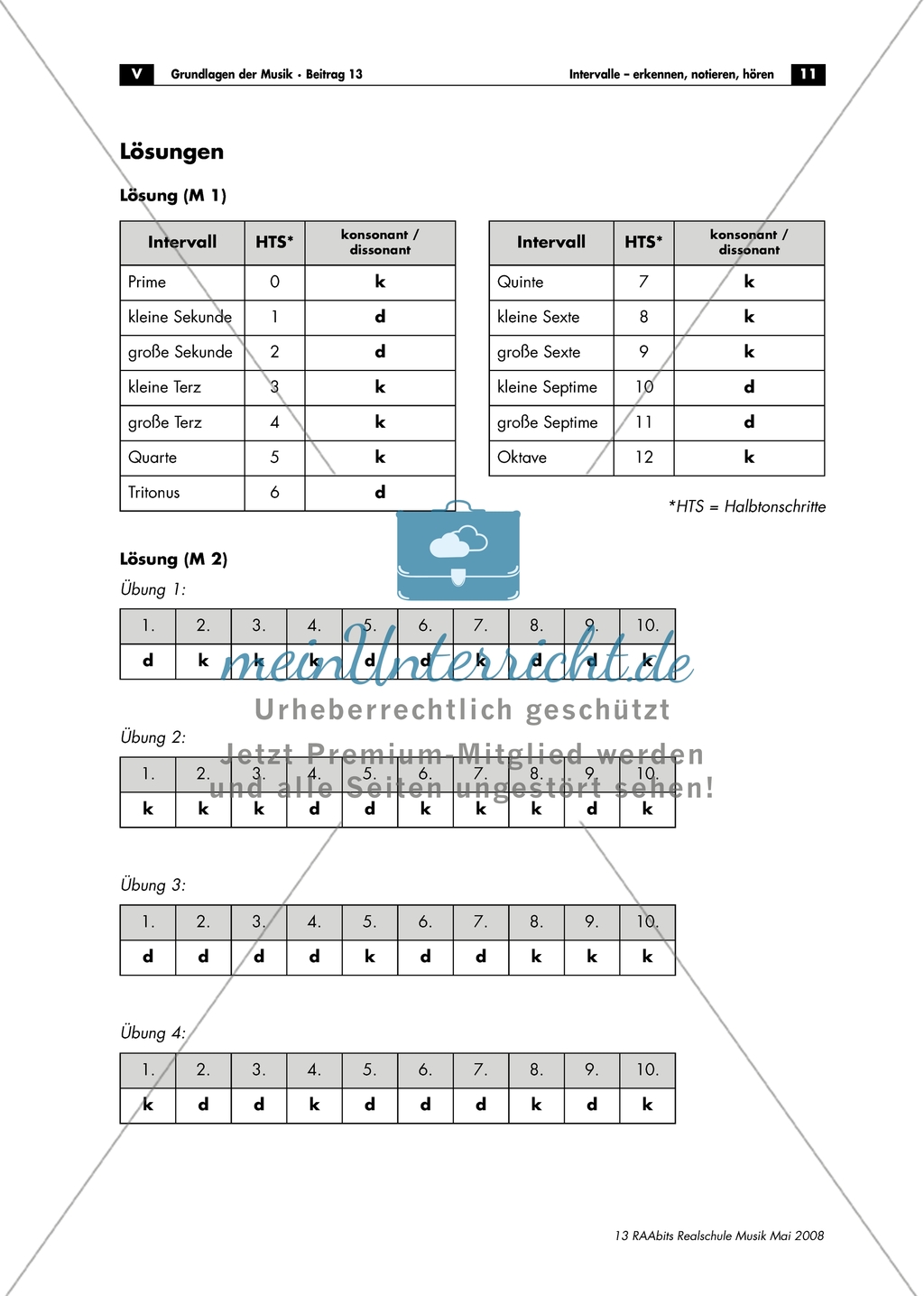 Intervalle: konsonant oder dissonant? Arbeitsmaterial mit ...