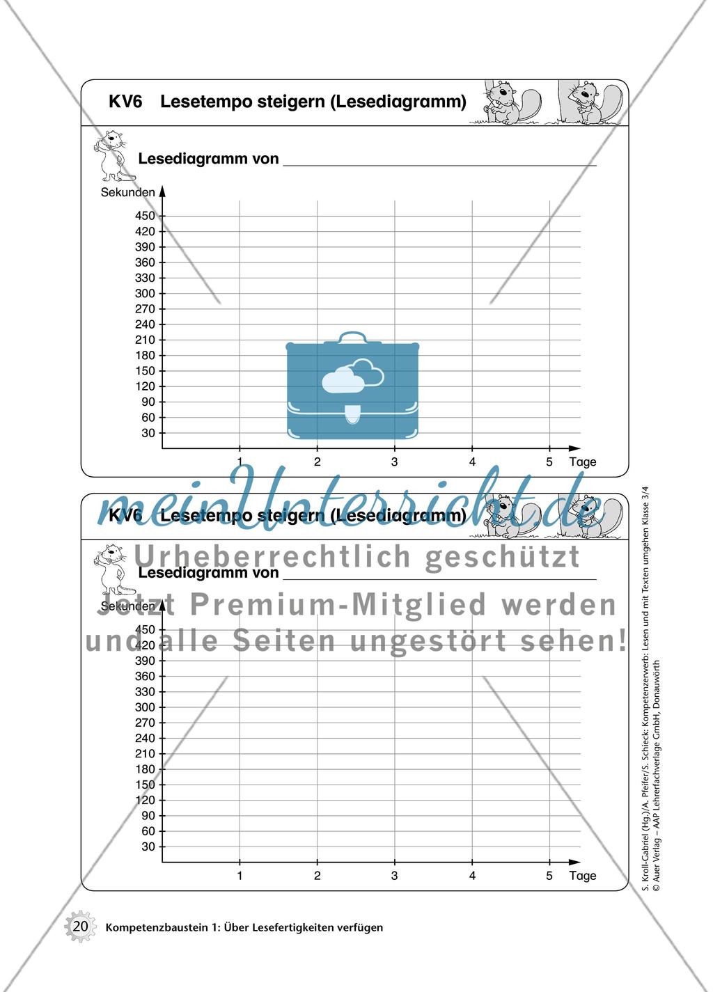 Methode: Lesetempo steigern Preview 4