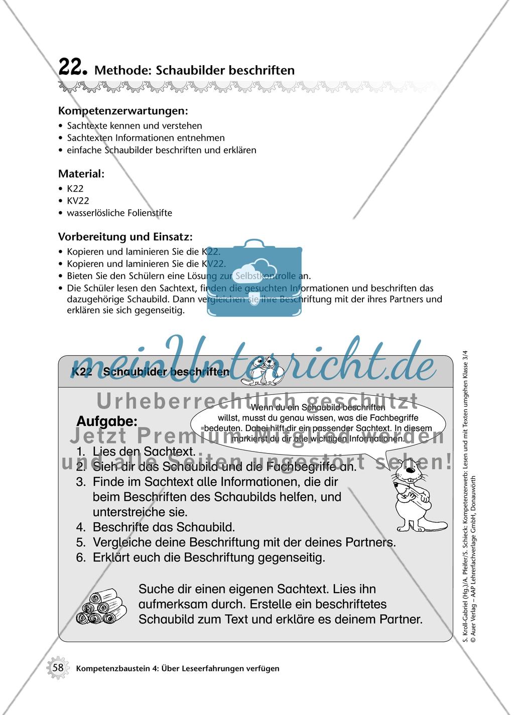 Methode: Schaubilder beschriften Preview 1