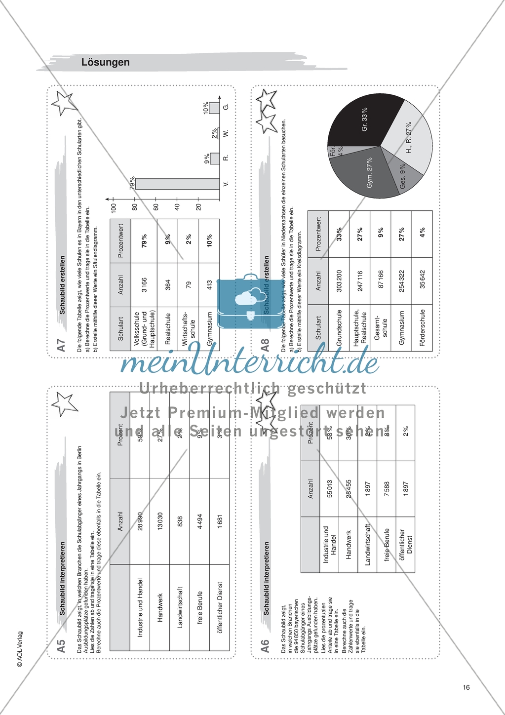 Freiarbeit zum Thema: Prozent- und Zinsrechnen - Schaubild interpretieren. Preview 2
