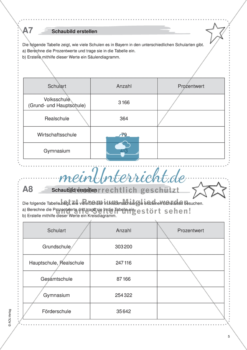 Freiarbeit zum Thema: Prozent- und Zinsrechnen - Schaubild erstellen. Preview 1