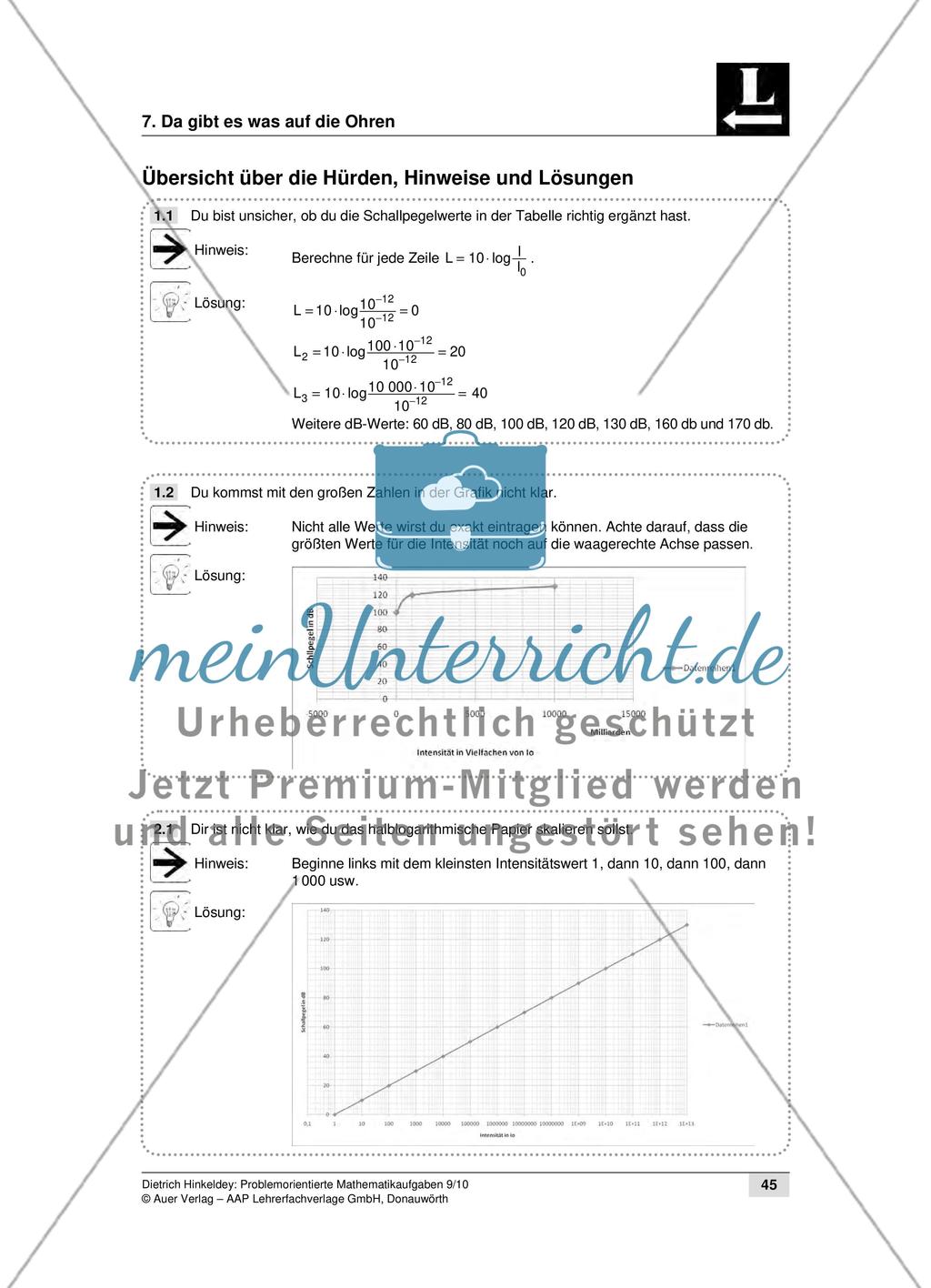 Da gibt es was auf die Ohren Preview 4