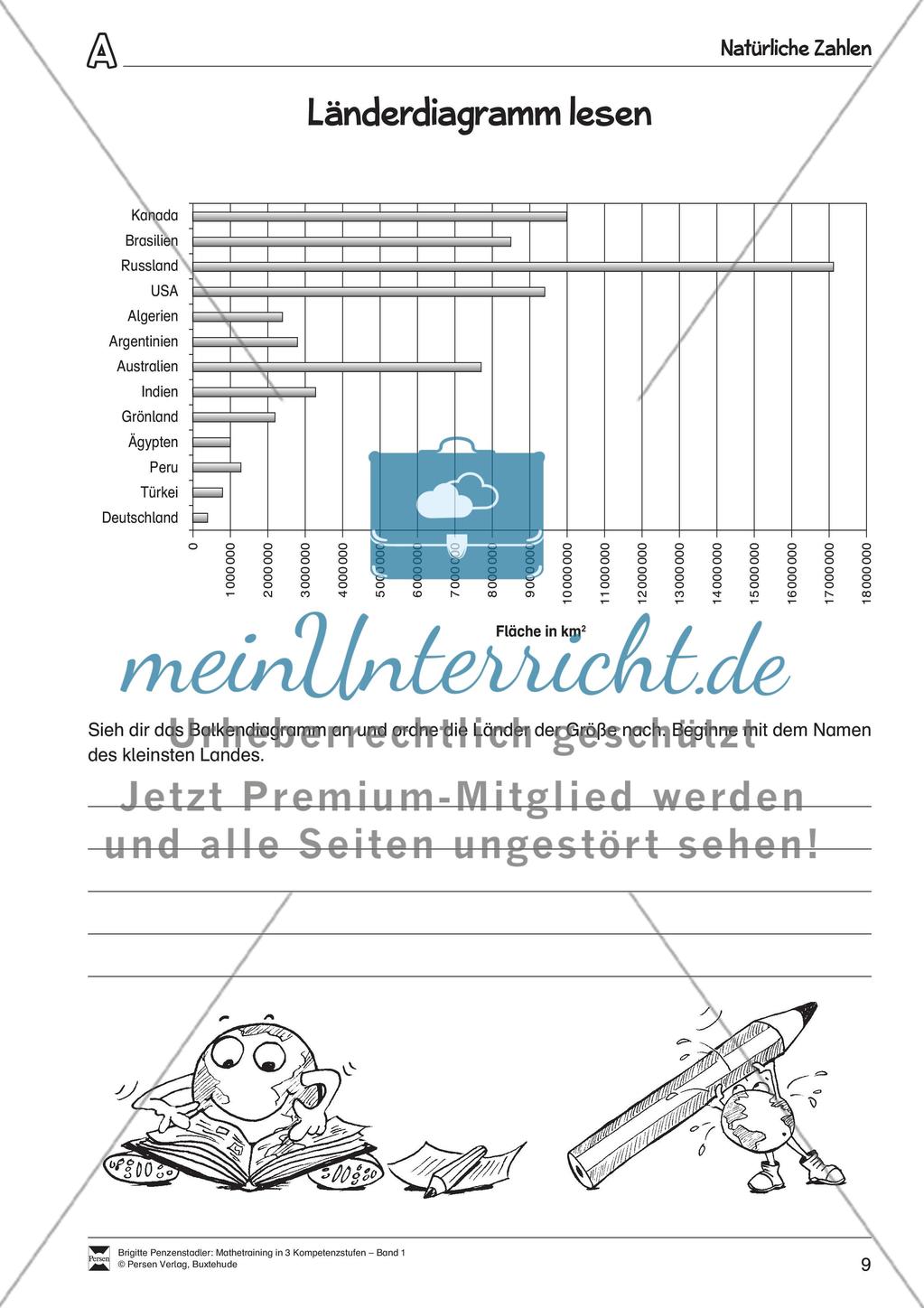 Länderdiagramm lesen (Kompetenzstufe A) Preview 1