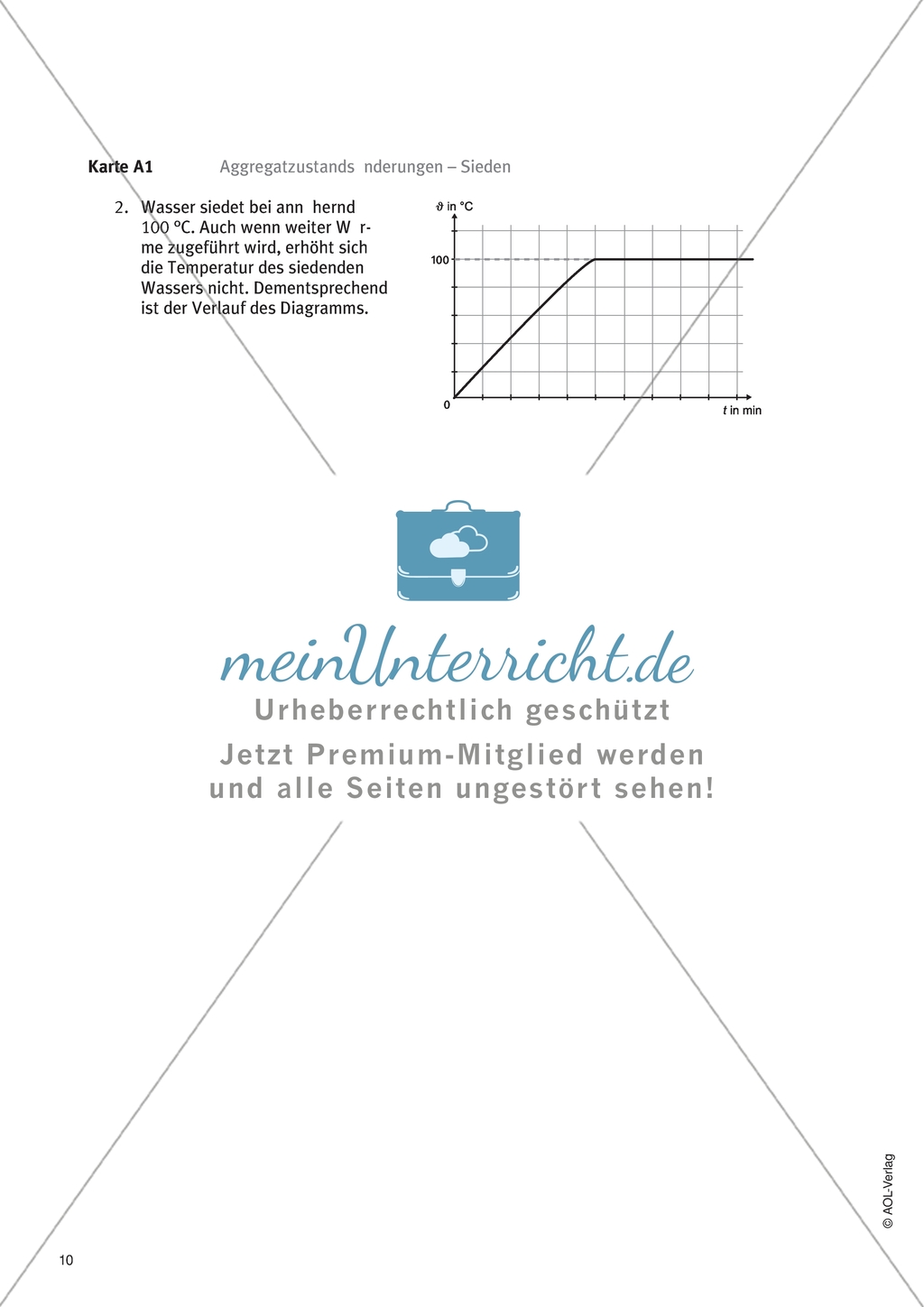 Aggregatzustände - Experimentelle Untersuchungen zum Sieden Preview 3