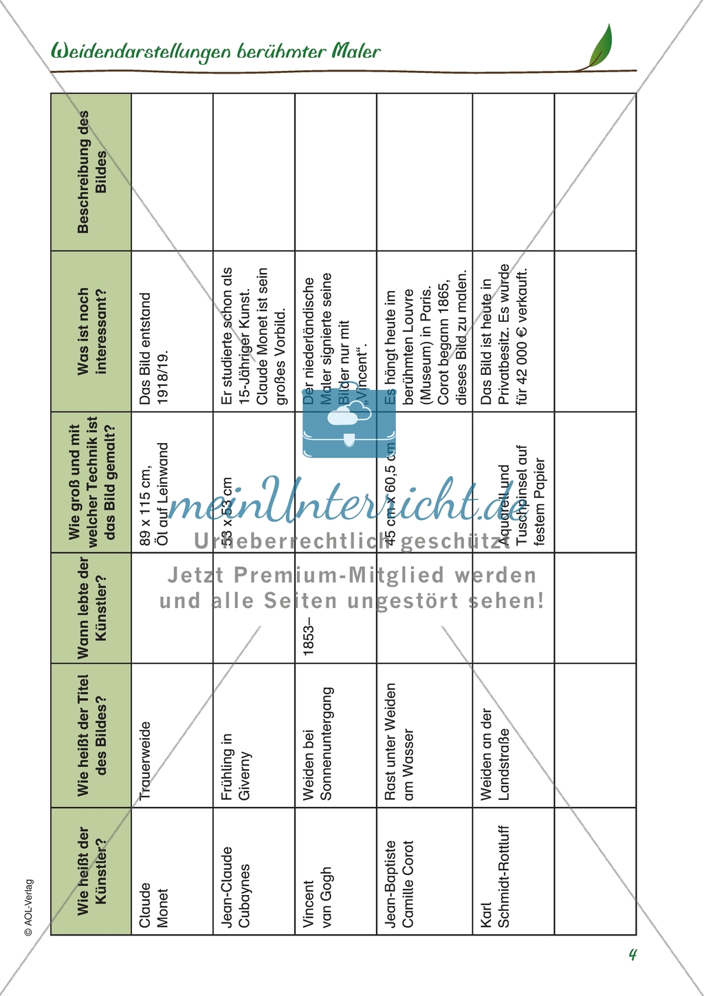 Weidenkünstler und Weidenausstellung: Weidendarstellungen berühmter Maler Preview 2