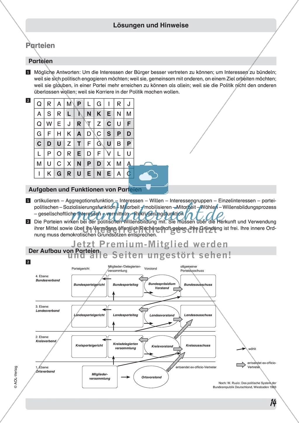 Aufgaben und Funktion von Parteien: Arbeitsmaterial mit Erläuterungen Preview 3