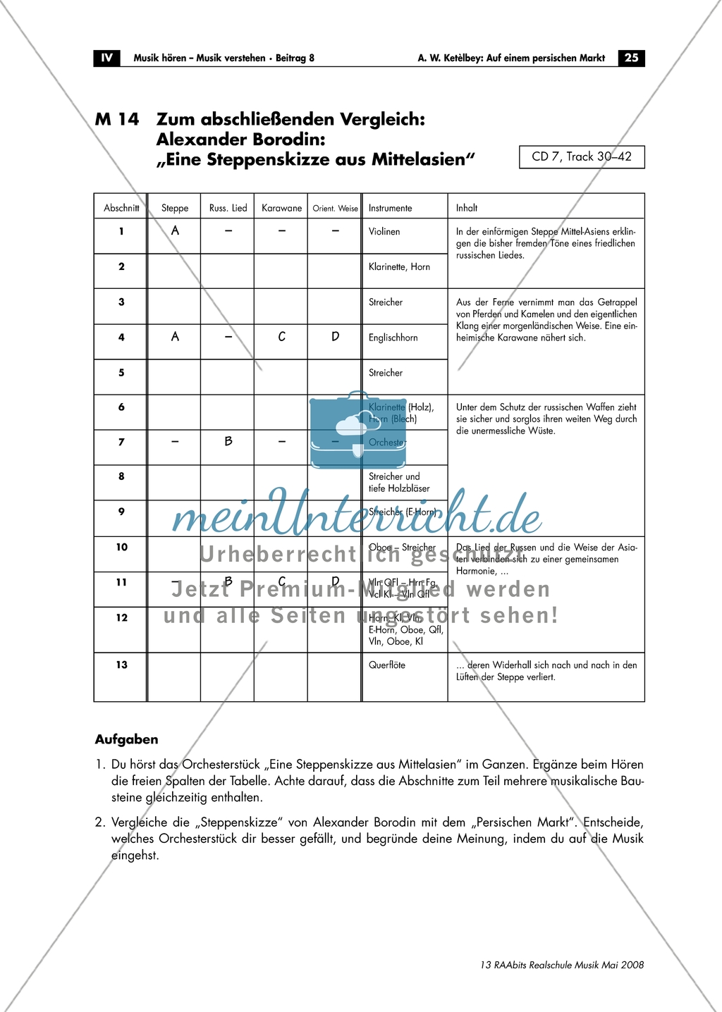 Arbeitsblatt mit Aufgaben zum Vergleich von Ketèlbey's