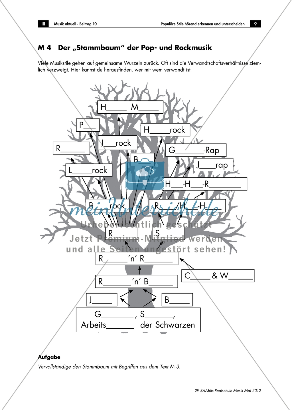 Arbeitsblätter mit bebildertem Infotext zur Entstehung der Musikrichtungen, Stammbaum der Pop- und Rockmusik und Lösung Preview 2