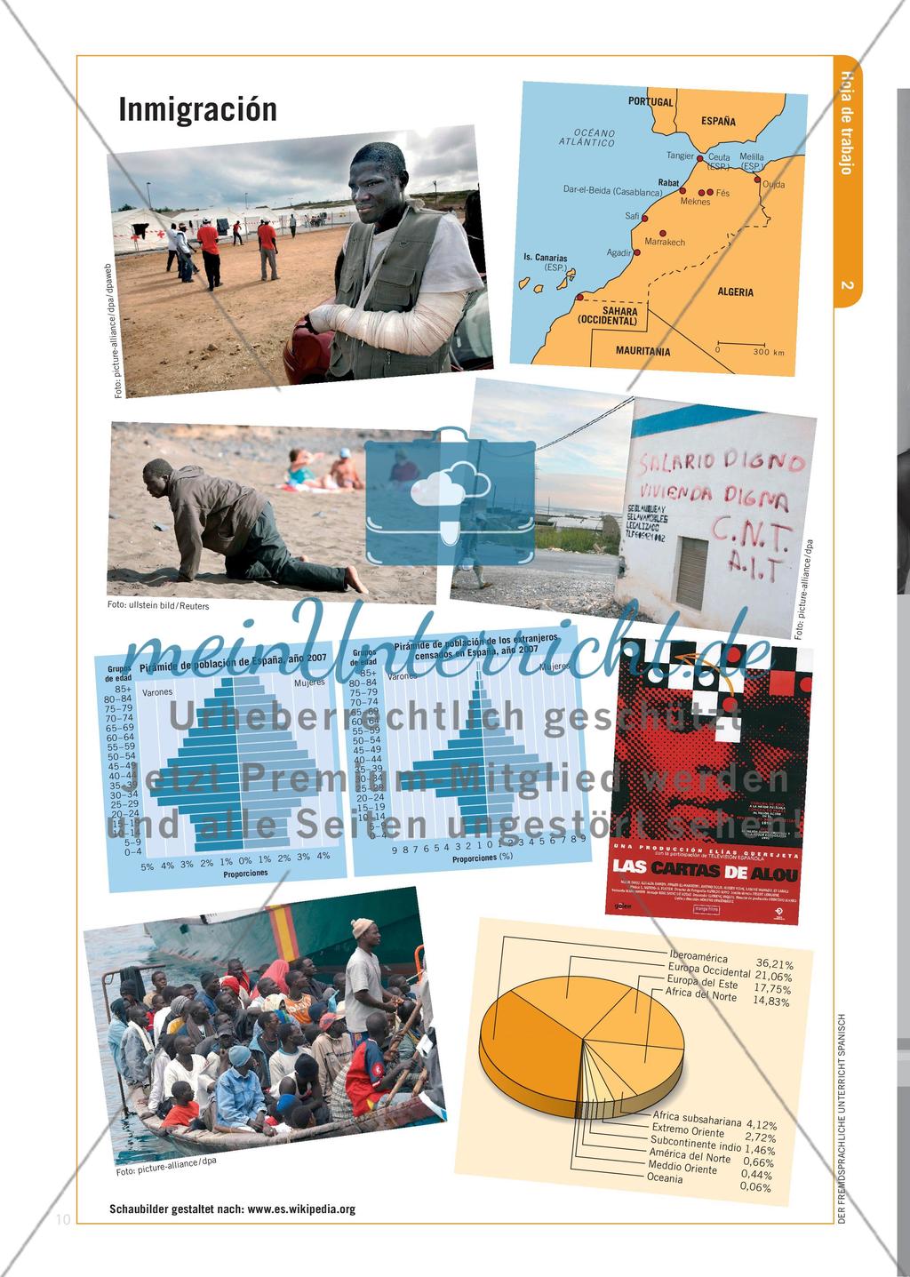 Individualisierung im Spanischunterricht Preview 7