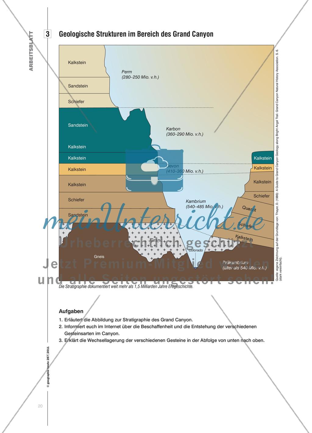 Colorado River vs. Colorado-Plateau - Geologischer Wettstreit zwischen Hebung, Verwitterung, Abtragung und Sedimentation Preview 7