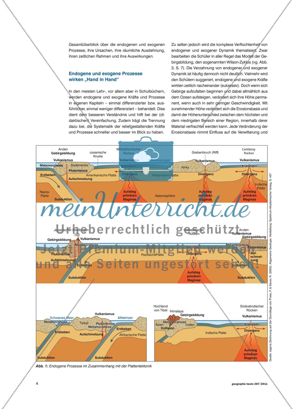 Endogene und exogene Dynamik … prägen in enger Verzahnung das Bild der Erde Preview 3