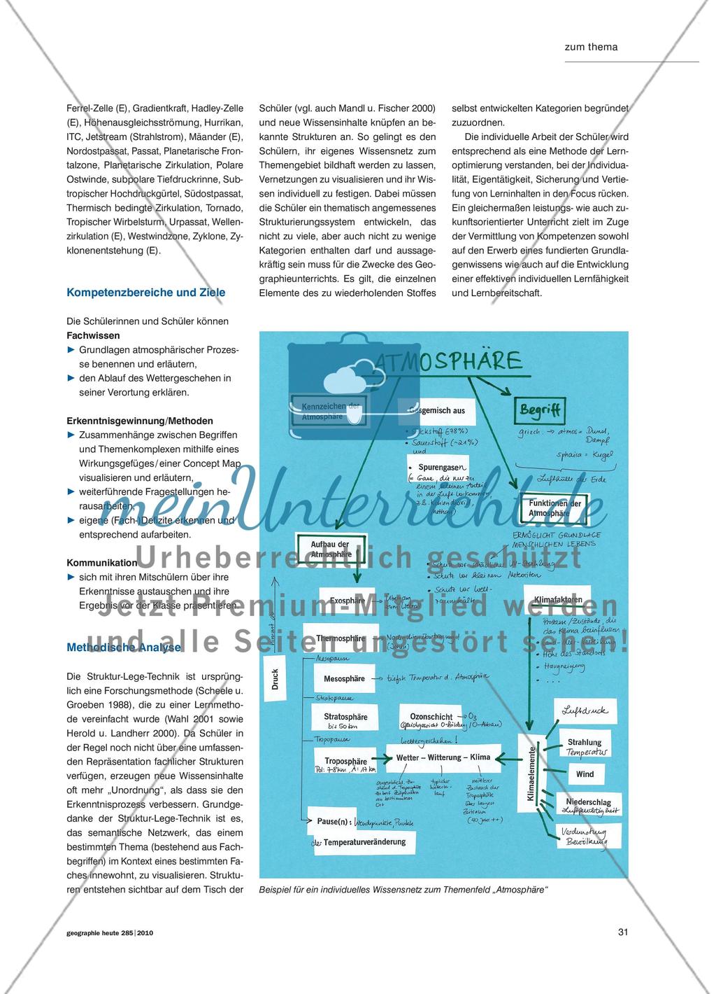Effektiv lernen mit Struktur - Mit einem individuellen Wissensnetz Grundlagen atmosphärischer Prozesse sichern Preview 3
