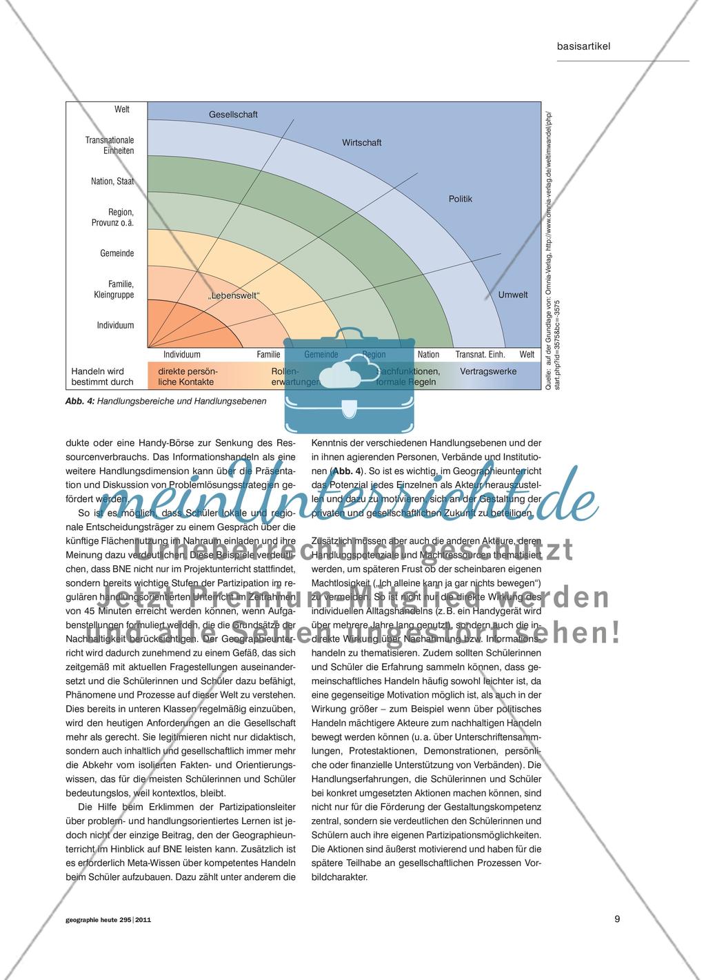 Bildung für nachhaltige Entwicklung: Leitbilder für den Geographieunterricht Preview 8