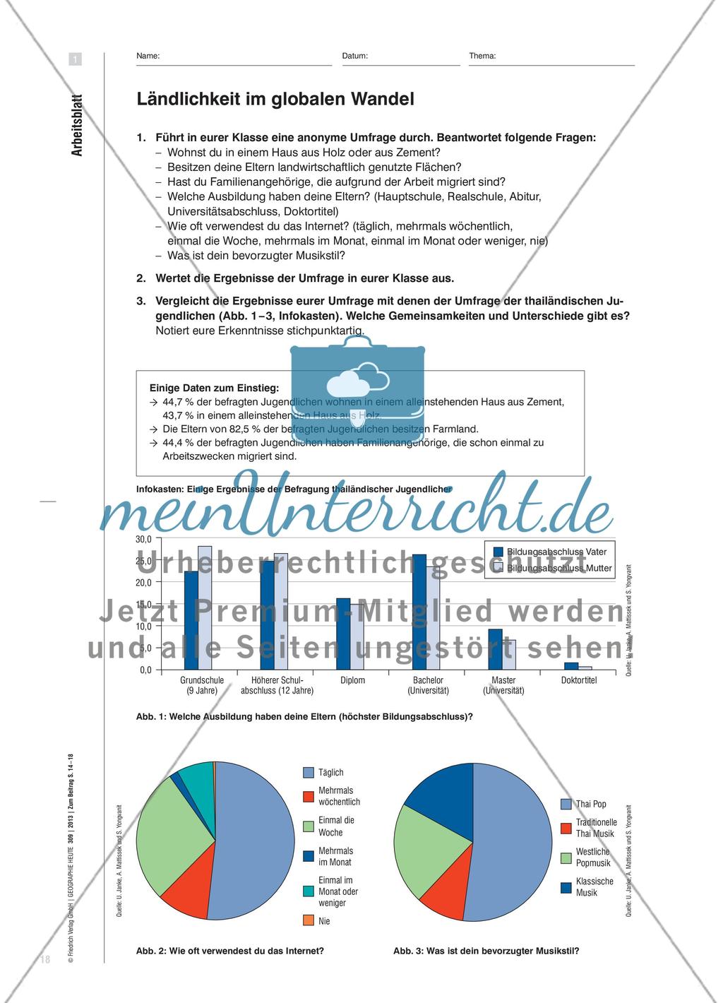 Zwischen ländlichen Traditionen und globalen Einflüssen - Lebensentwürfe und Bewertungsmuster von Schülern in Nordost-Thailand Preview 5