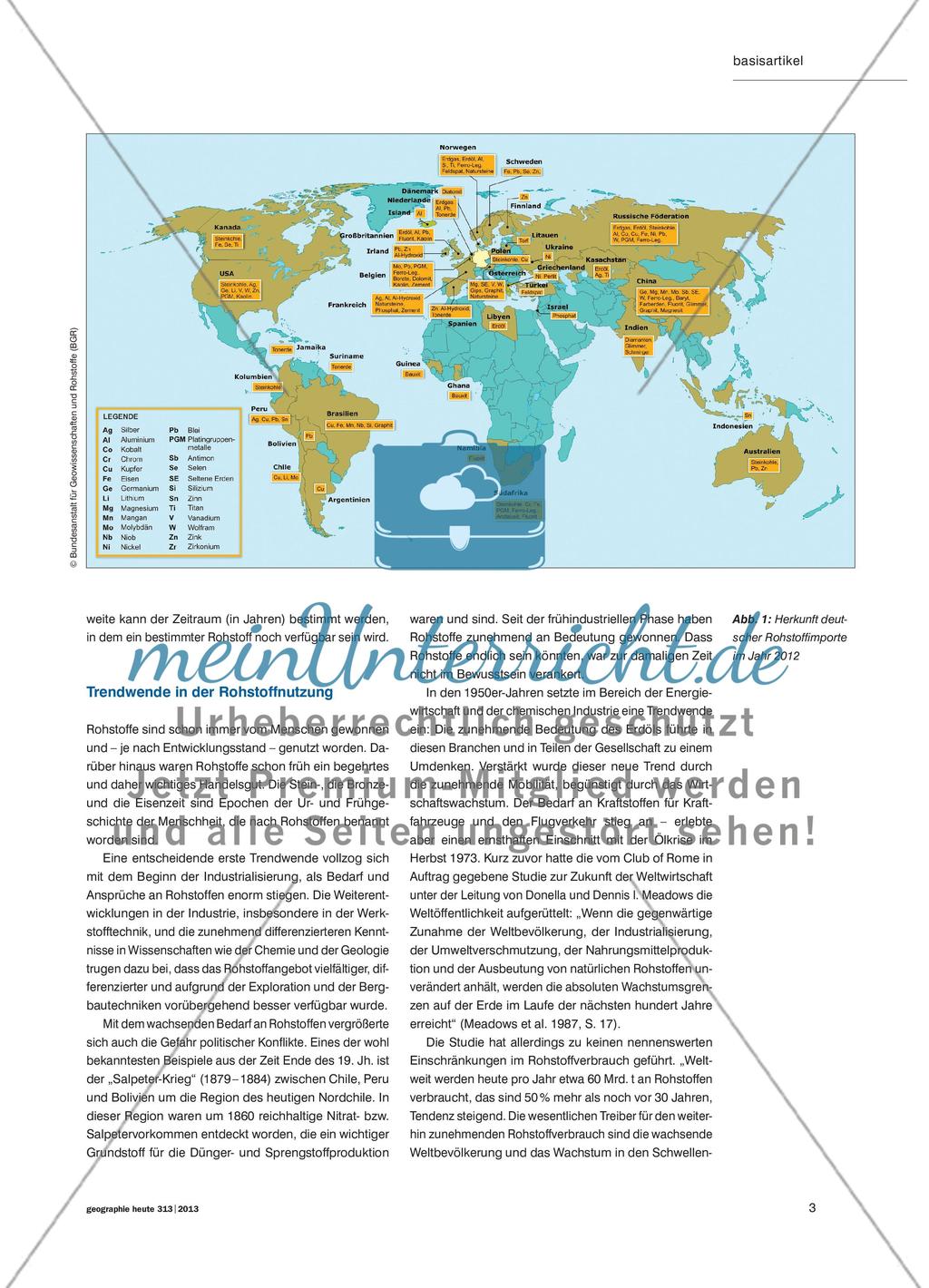 Rohstoffe - Probleme, aktuelle Trends und vorsichtige Prognosen Preview 2