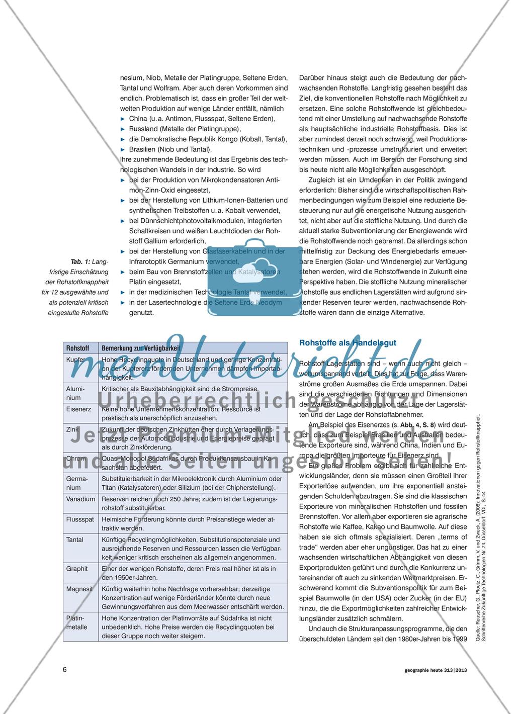 Rohstoffe - Probleme, aktuelle Trends und vorsichtige Prognosen Preview 5