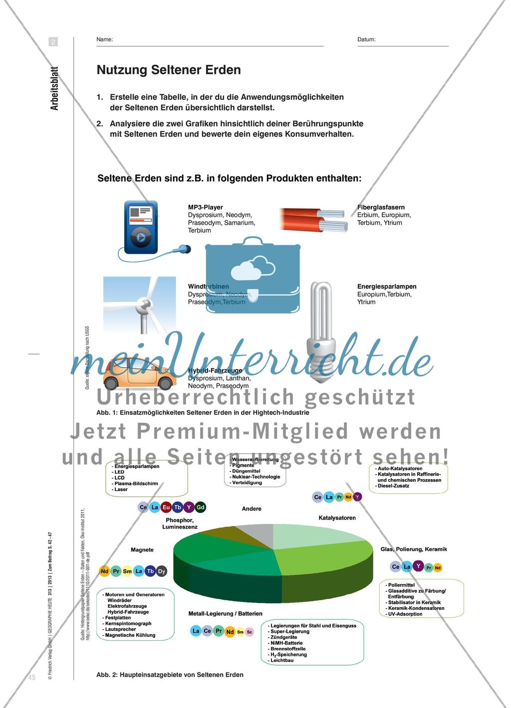 Seltene Erden - Einst unbeachtet, heute und in Zukunft unverzichtbar Preview 4
