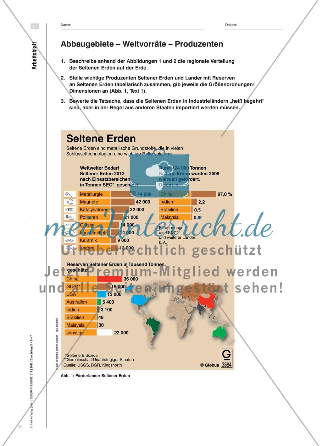 Seltene Erden - Einst unbeachtet, heute und in Zukunft unverzichtbar Preview 5