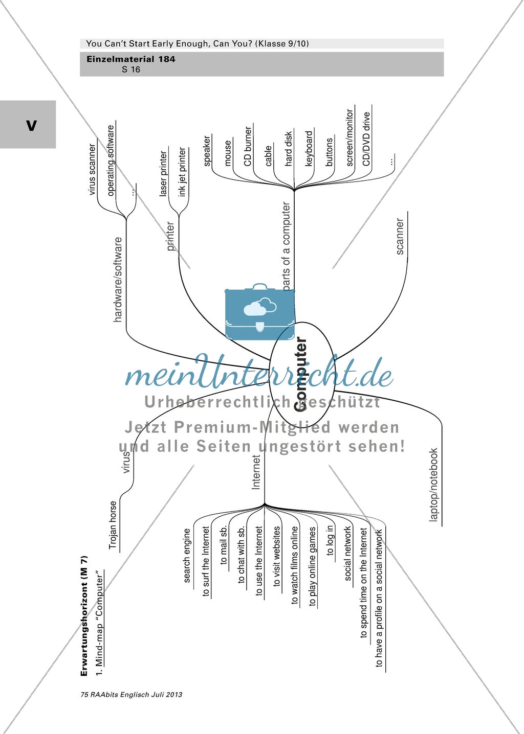 Media use: General computer and internet vocabulary Preview 4