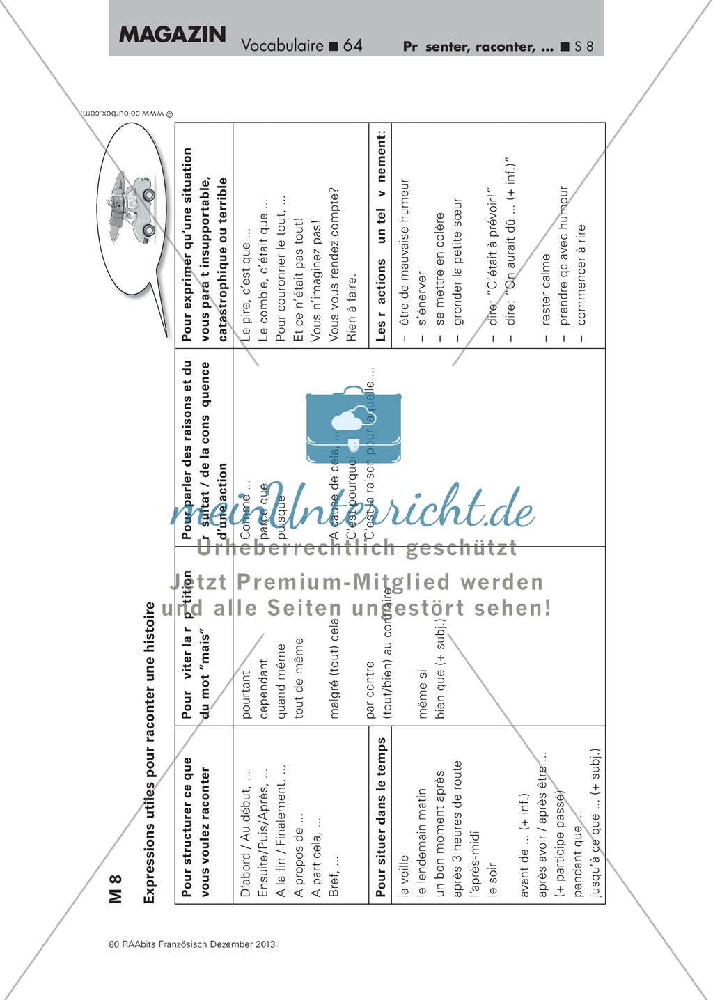 Raconter une histoire - Arbeitsblatt mit Fischgrätendiagramm zum Erzählen einer fiktiven Reise und Wortschatz zum