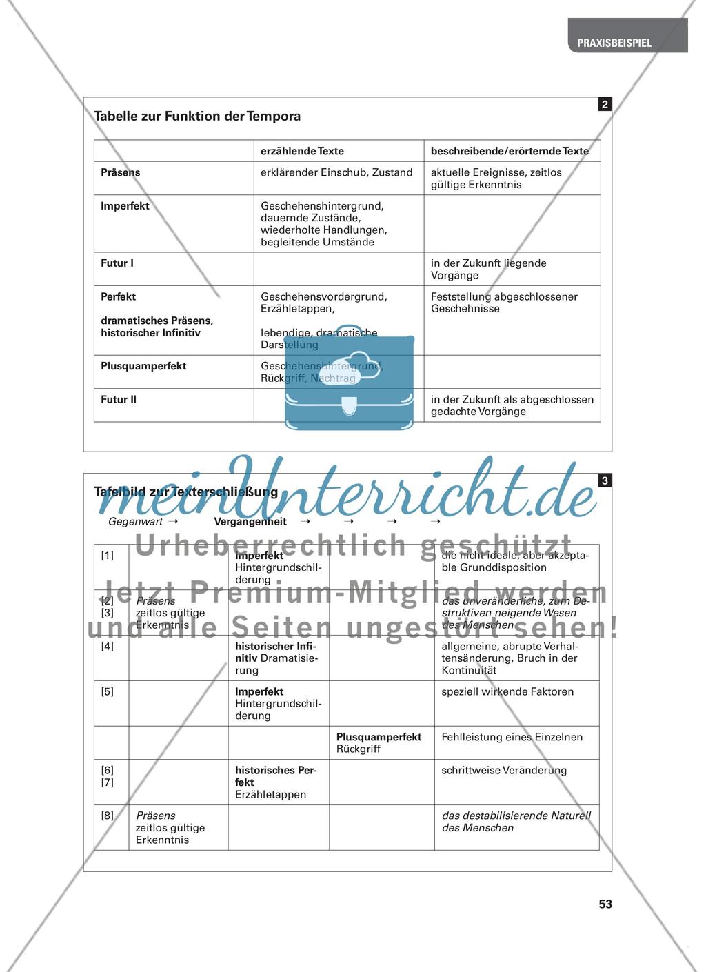 Tempora docent - Textgliederung und -interpretation mithilfe der Tempora und des Tempusreliefs Preview 3