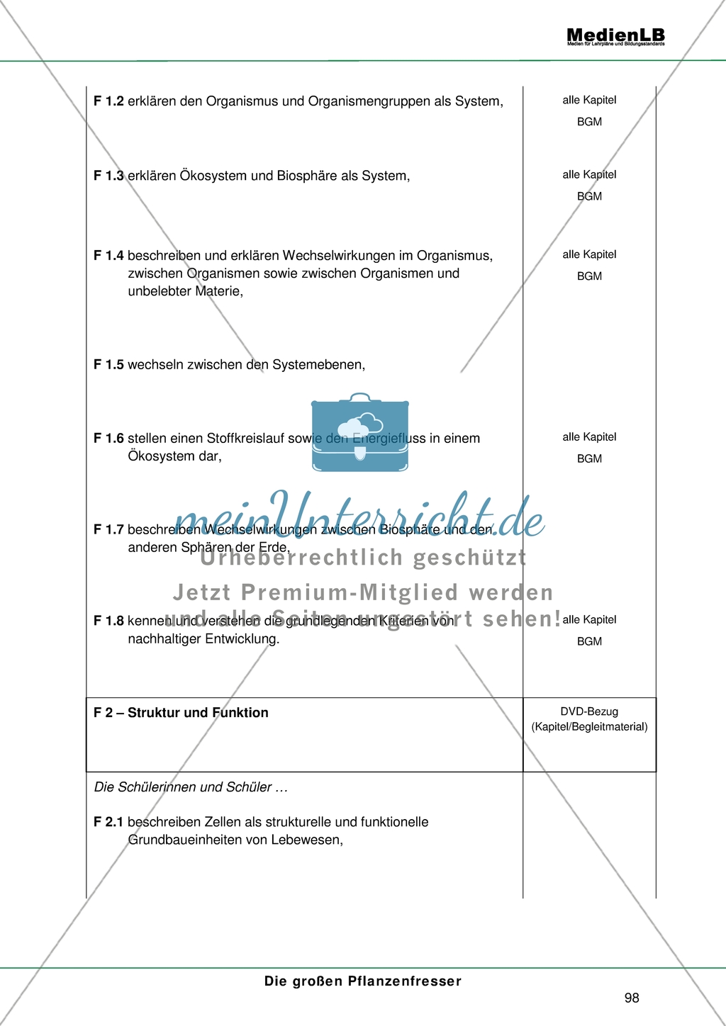 Das Thema Megaherbivoren in den Bildungsstandards: Der Kompetenzbereich Fachwissen Preview 4