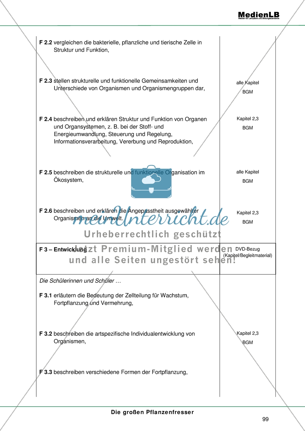 Das Thema Megaherbivoren in den Bildungsstandards: Der Kompetenzbereich Fachwissen Preview 5